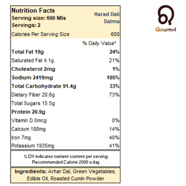 odia dali nutrition